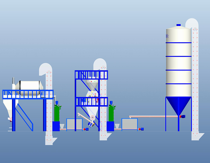 節(jié)能型(半自動)保溫砂漿生產(chǎn)線配置工藝